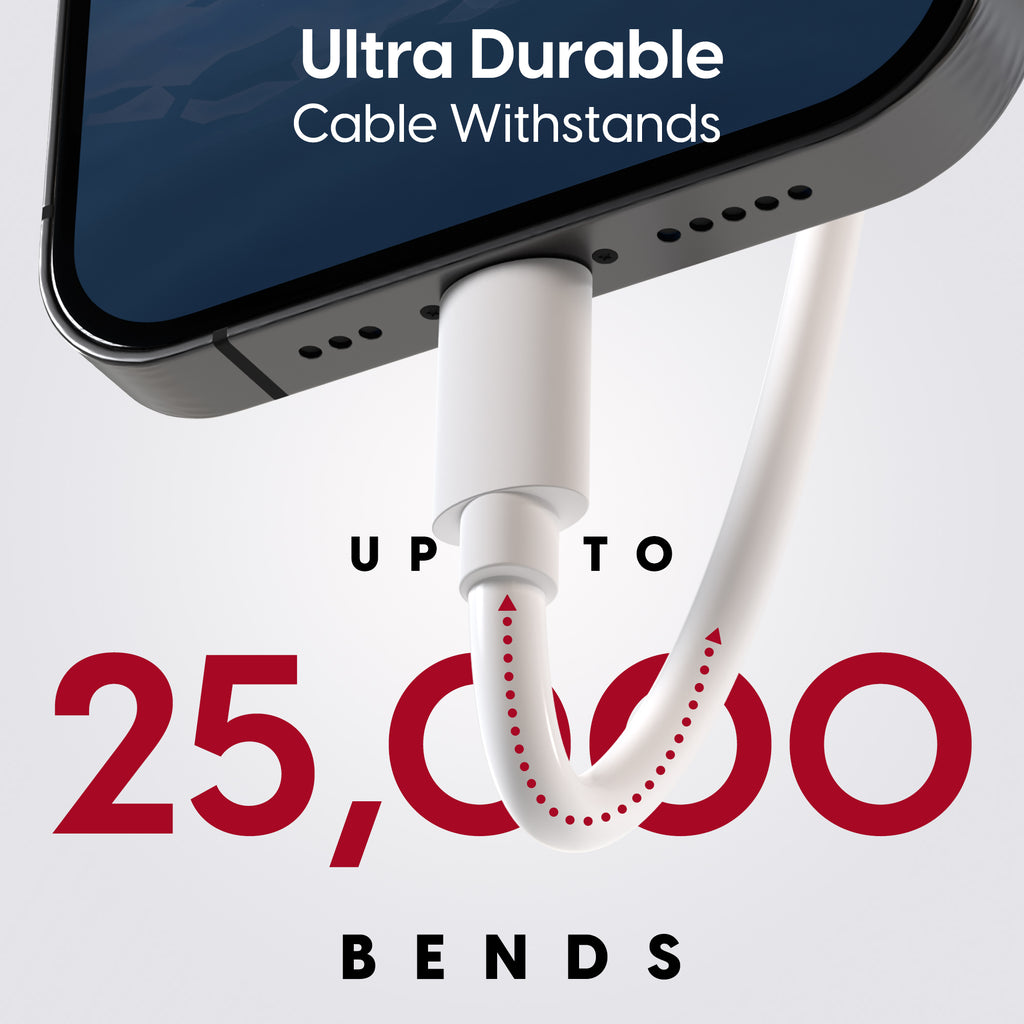 Why Durable Cables Are the Unsung Heroes of Modern Technology