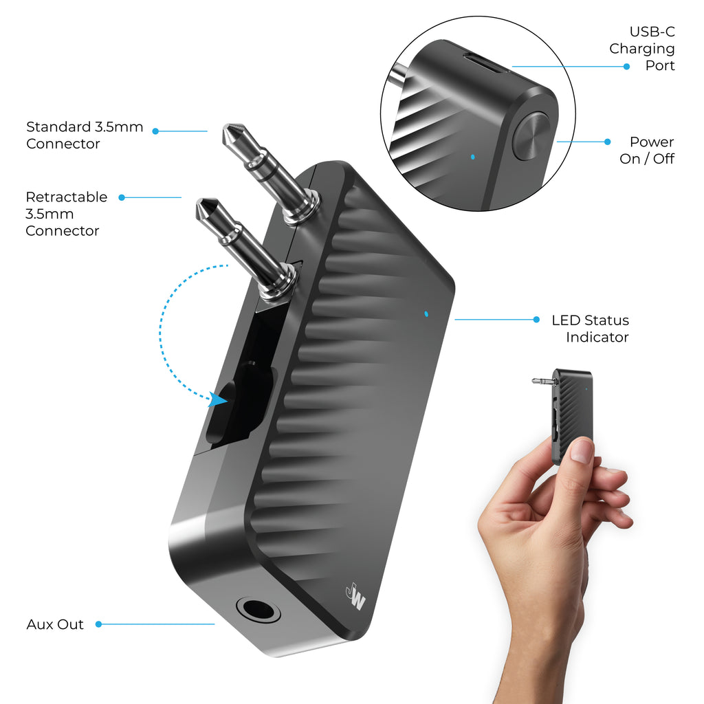 In Flight Plug Adapter In-Flight Wireless Adapter Just Wireless